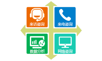 案件评估分析咨询