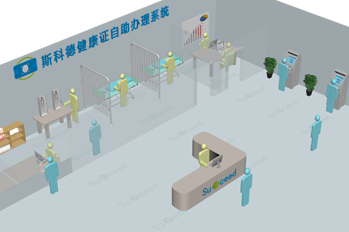 斯科德健康证自助办理解决方案