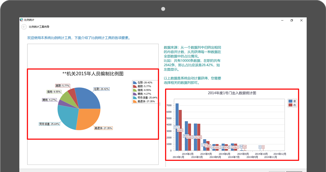 斯科德证件发行平台系统V9-报表统计