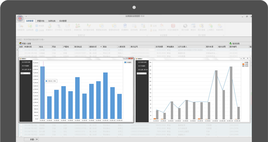 斯科德法援信息管理系统-案件报表以图表格式统计