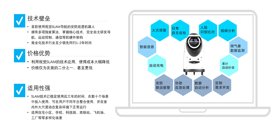 5G安防智能机器人-优势