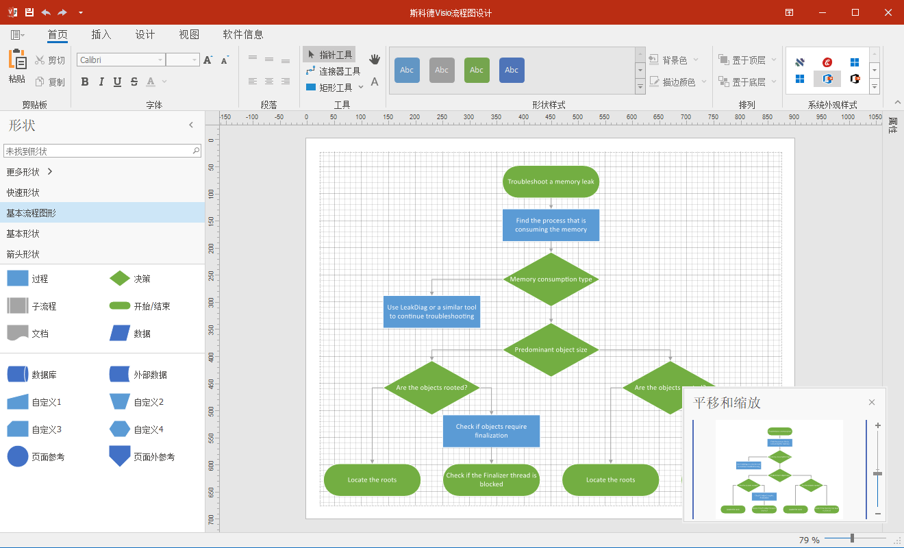 斯科德Office Visio