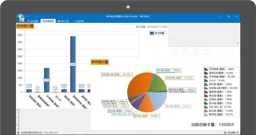 斯科德通行控制系统-报表统计